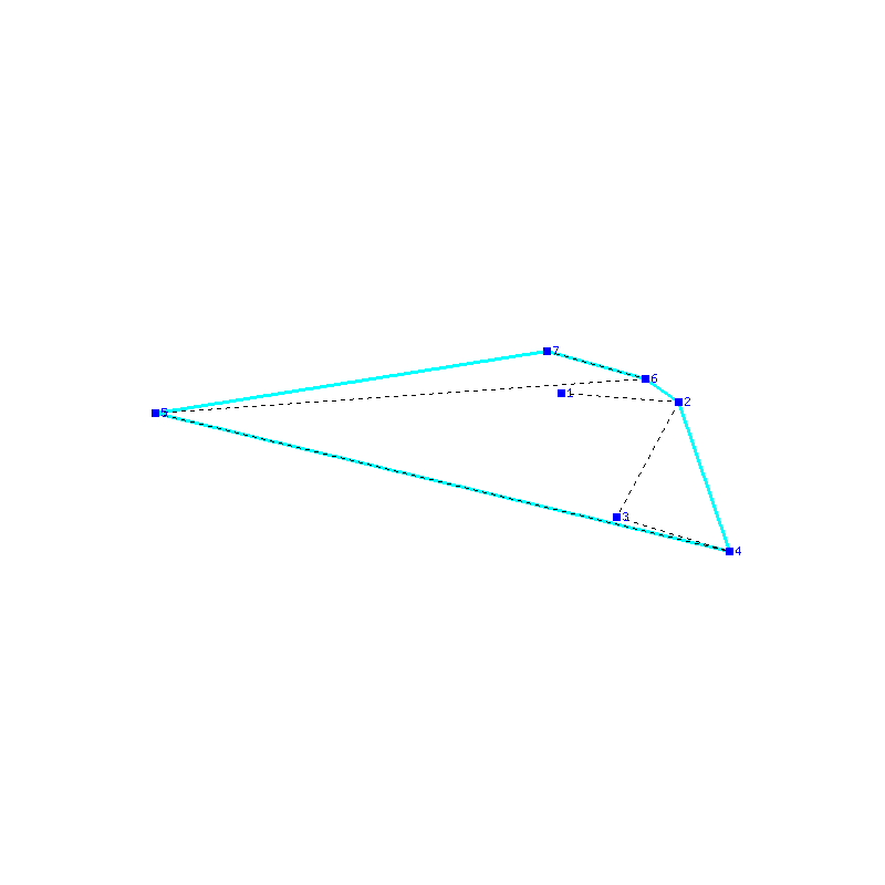 Flugauswertung
